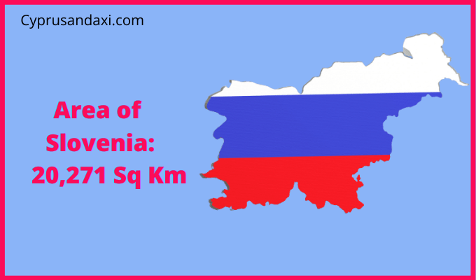 Area of Slovenia compared to Illinois