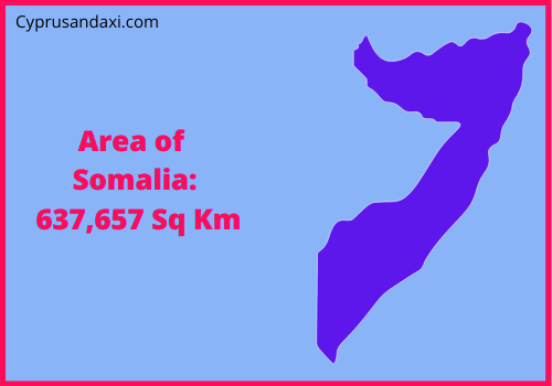 Area of Somalia compared to Idaho