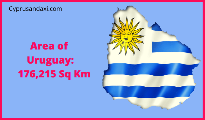 Area of Uruguay compared to Idaho