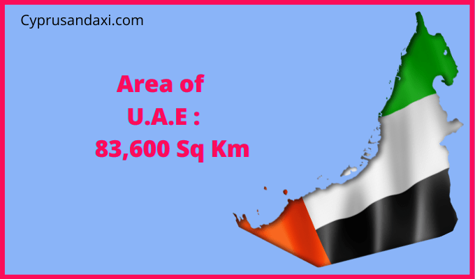 Area of the United Arab Emirates compared to Illinois