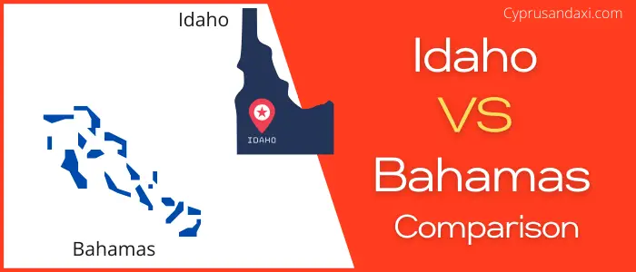 Is Idaho bigger than Bahamas