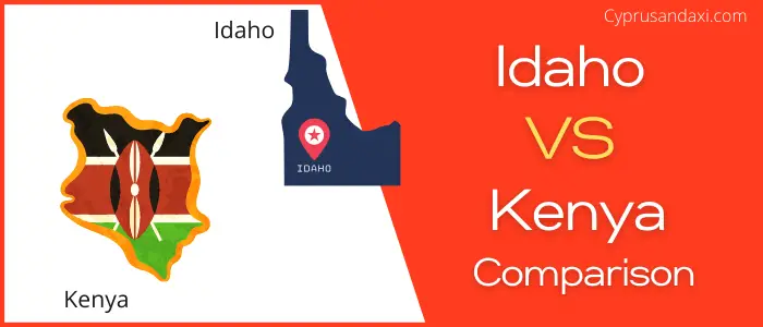 Is Idaho bigger than Kenya