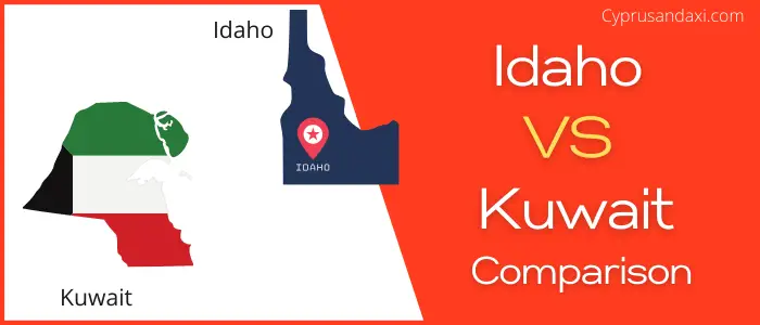 Is Idaho bigger than Kuwait