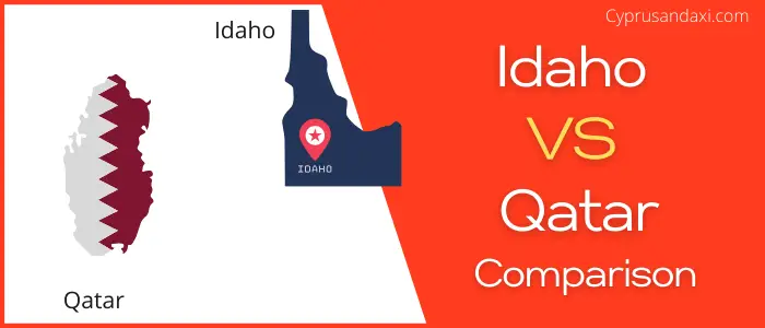 Is Idaho bigger than Qatar