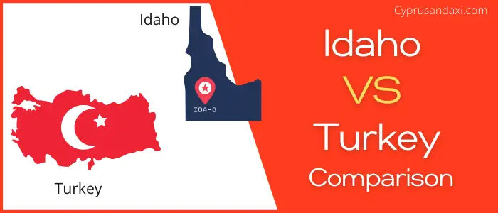 Is Idaho bigger than Turkey