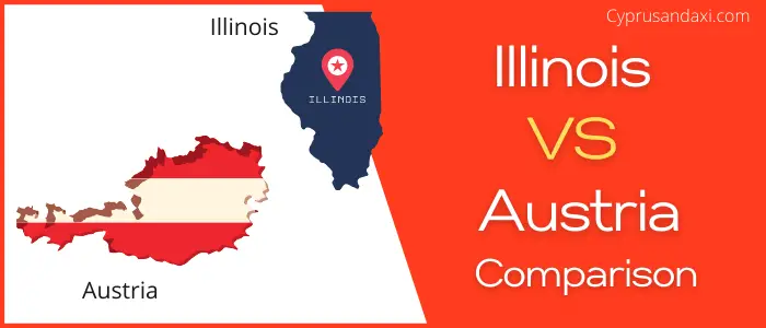 Is Illinois bigger than Austria