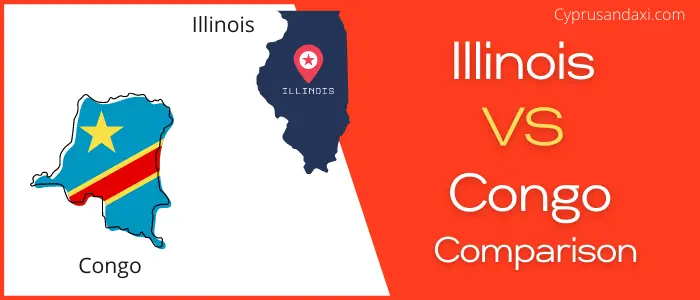 Is Illinois bigger than Congo
