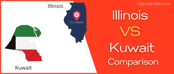 Is Illinois bigger than Kuwait