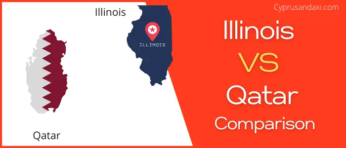 Is Illinois bigger than Qatar
