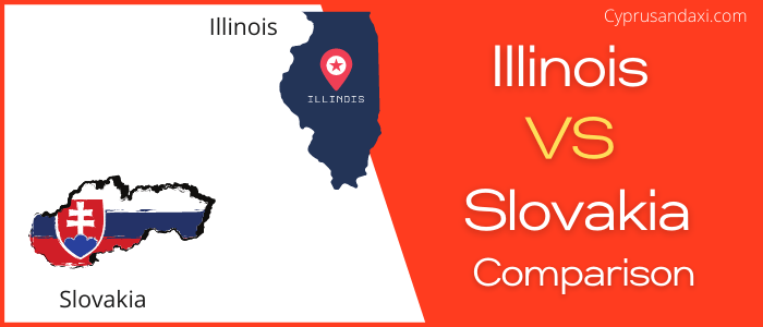 Is Illinois bigger than Slovakia