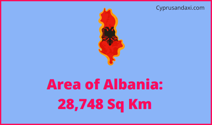 Area of Albania compared to Iowa