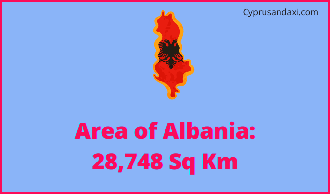 Area of Albania compared to Kansas