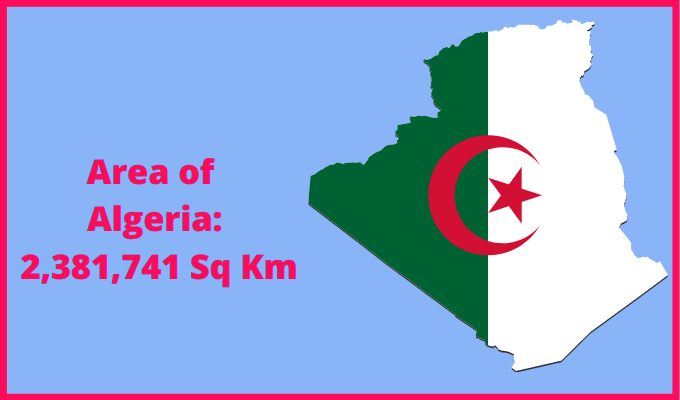 Area of Algeria compared to Indiana