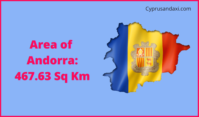 Area of Andorra compared to Maine