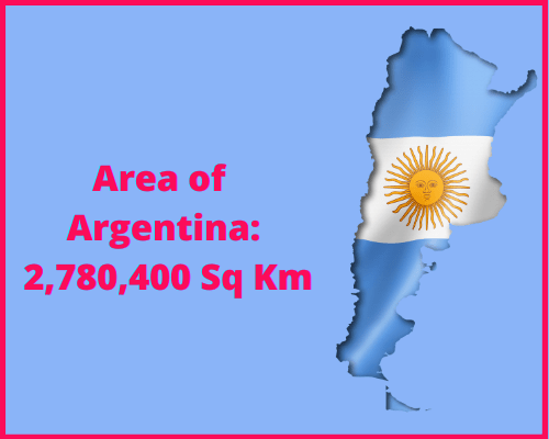 Area of Argentina compared to Indiana