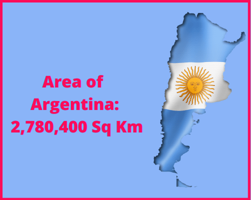 Area of Argentina compared to Iowa
