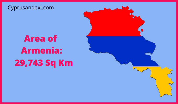 Area of Armenia compared to Indiana