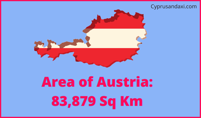 Area of Austria compared to Indiana