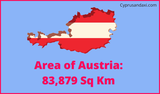 Area of Austria compared to Maine