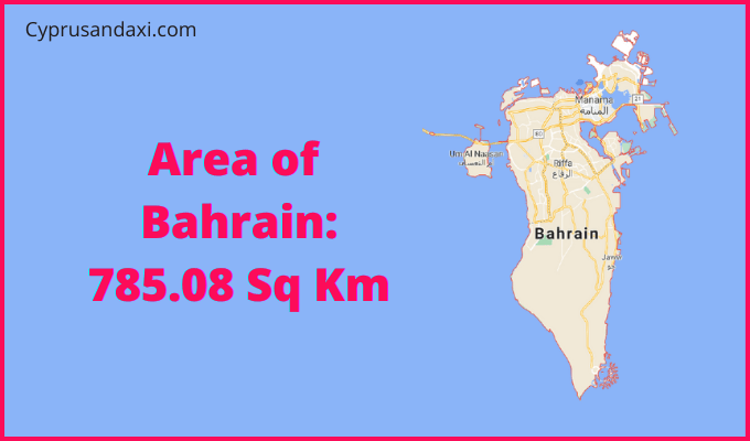 Area of Bahrain compared to Indiana
