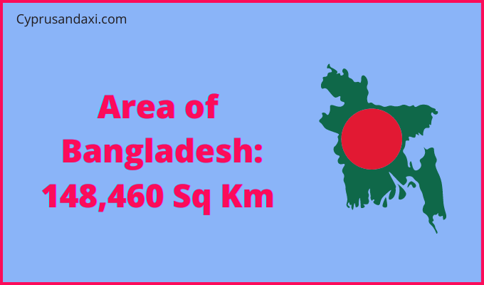Area of Bangladesh compared to Indiana