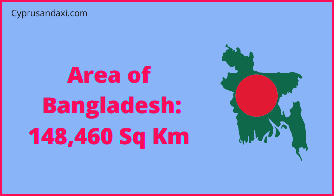 Area of Bangladesh compared to Iowa