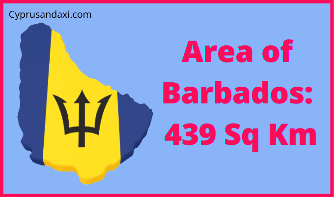 Area of Barbados compared to Indiana