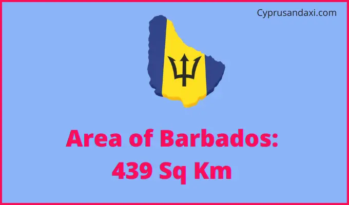 Area of Barbados compared to Iowa
