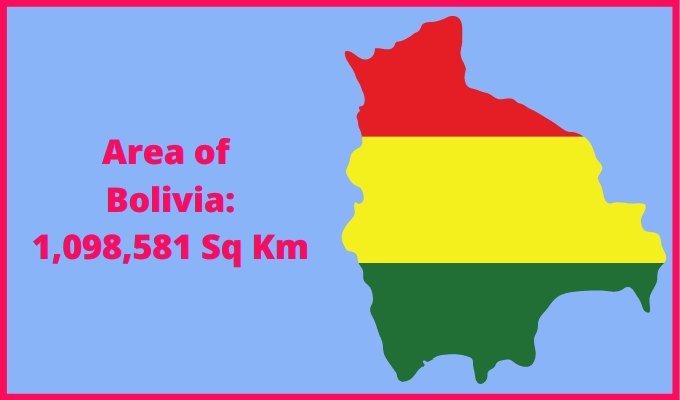 Area of Bolivia compared to Louisiana