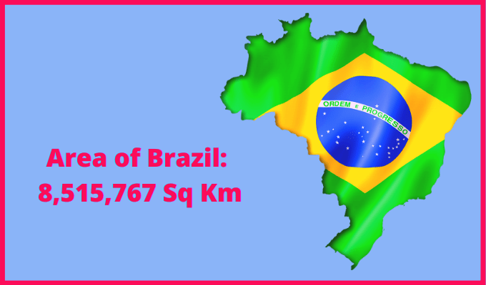 Area of Brazil compared to Kansas