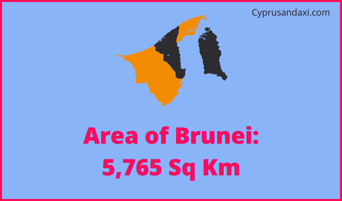Area of Brunei compared to Louisiana