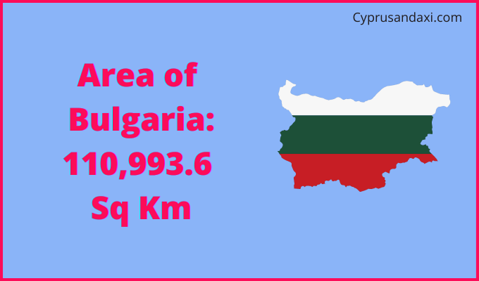 Area of Bulgaria compared to Maine