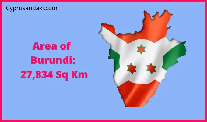 Area of Burundi compared to Indiana