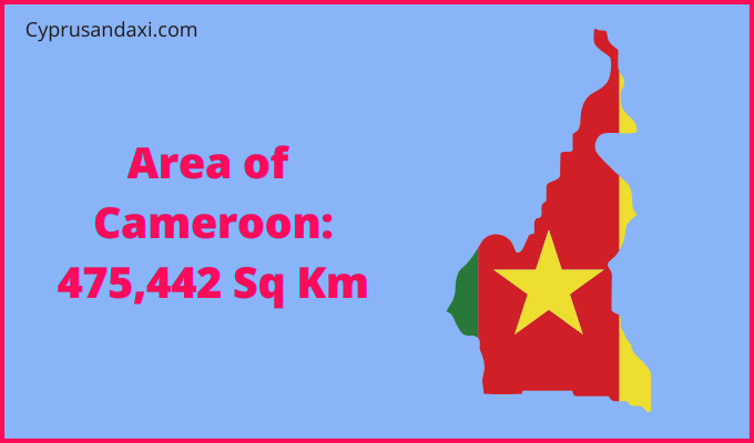 Area of Cameroon compared to Indiana