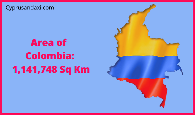 Area of Colombia compared to Iowa