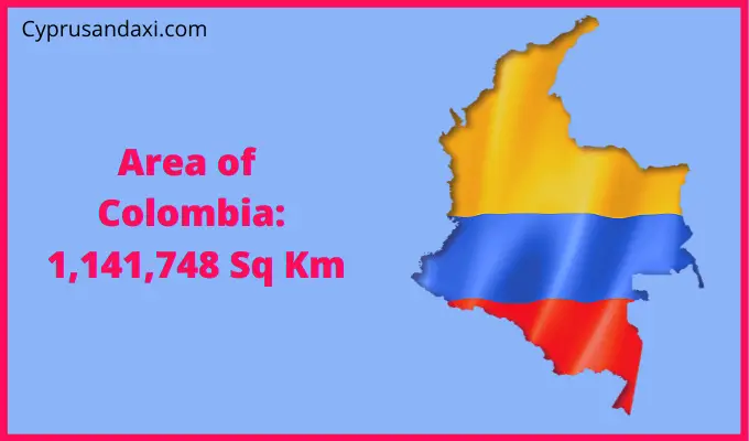 Area of Colombia compared to Kansas