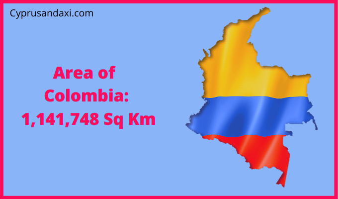 Area of Colombia compared to Louisiana