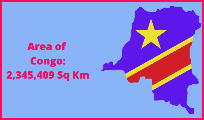 Area of Congo compared to Indiana