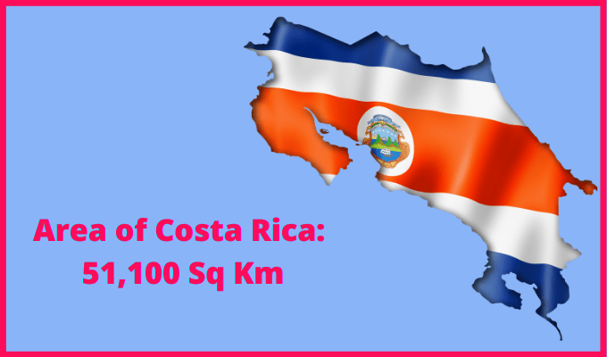 Area of Costa Rica compared to Indiana