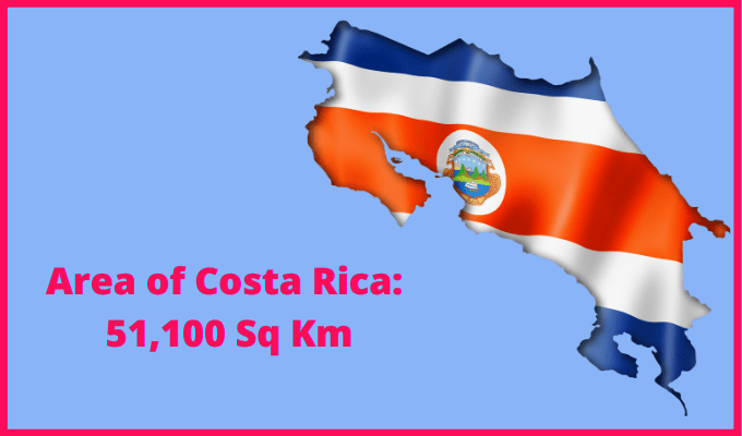 Area of Costa Rica compared to Kentucky