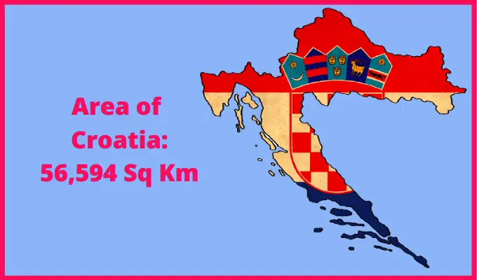 Area of Croatia compared to Kansas