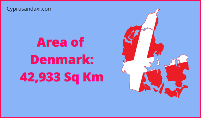 Area of Denmark compared to Indiana