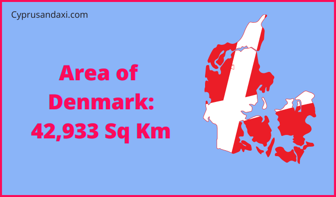 Area of Denmark compared to Louisiana