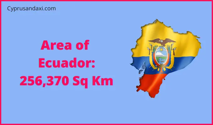 Area of Ecuador compared to Iowa