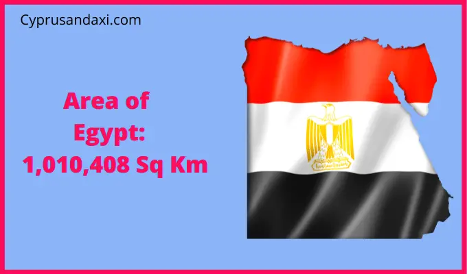 Area of Egypt compared to Indiana