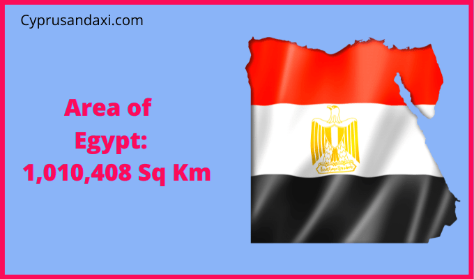 Area of Egypt compared to Iowa