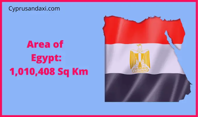Area of Egypt compared to Maine