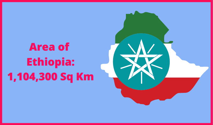 Area of Ethiopia compared to Indiana