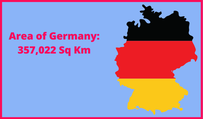 Area of Germany compared to Kansas