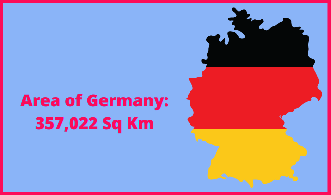 Area of Germany compared to Kentucky